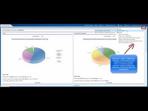 Мониторинг закупок. Обзор