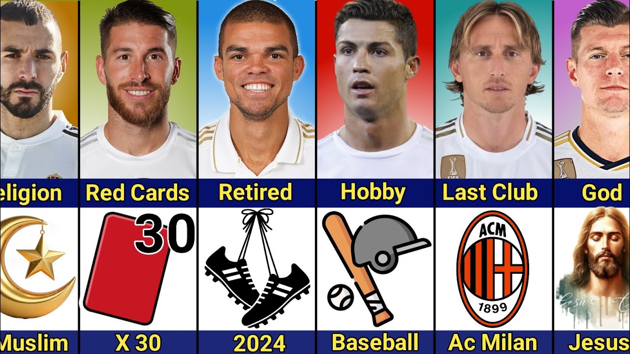 Comparison: Ronaldo vs Sergio Ramos vs Pepe vs Modrić vs Kroos vs Benzema | Real Madrid Legend