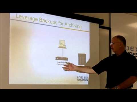 Leverage Backup for
