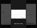 Employee Sentiment Drops Again: ADP's EMCI Report Analysis