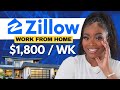 4 Jobs For Moms | Hiring Now | Work From Anywhere 2024
