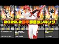 【プロスピA】野手追加‼︎評価ランキング!!5年ぶり再登場や世界のサプライズ追加!!【2022Series2.S20枠目】