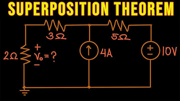Superposition Theorem - Part 1