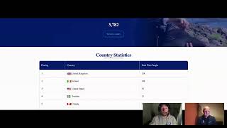 FISHCOIN APP screenshot 2