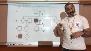 Genetics Lecture Video #8 - Complex Pedigrees