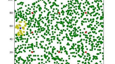 20250311 Monte Carlo Localization demo, How to run Python Matplotlib in C++ with VS Code (Win11)