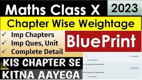 Basic Maths Blueprint 2023 | Maths Class 10 Blueprint | Chapterwise Weightage | Cbse Board Exam 2023