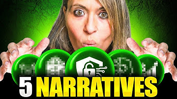 5 Crypto Narratives That Will Lead the Market in 2026