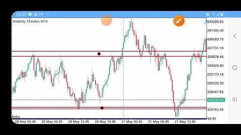 How to make $100 daily Secret Scalping strategy VX75 index 2023 (EXPOSED)