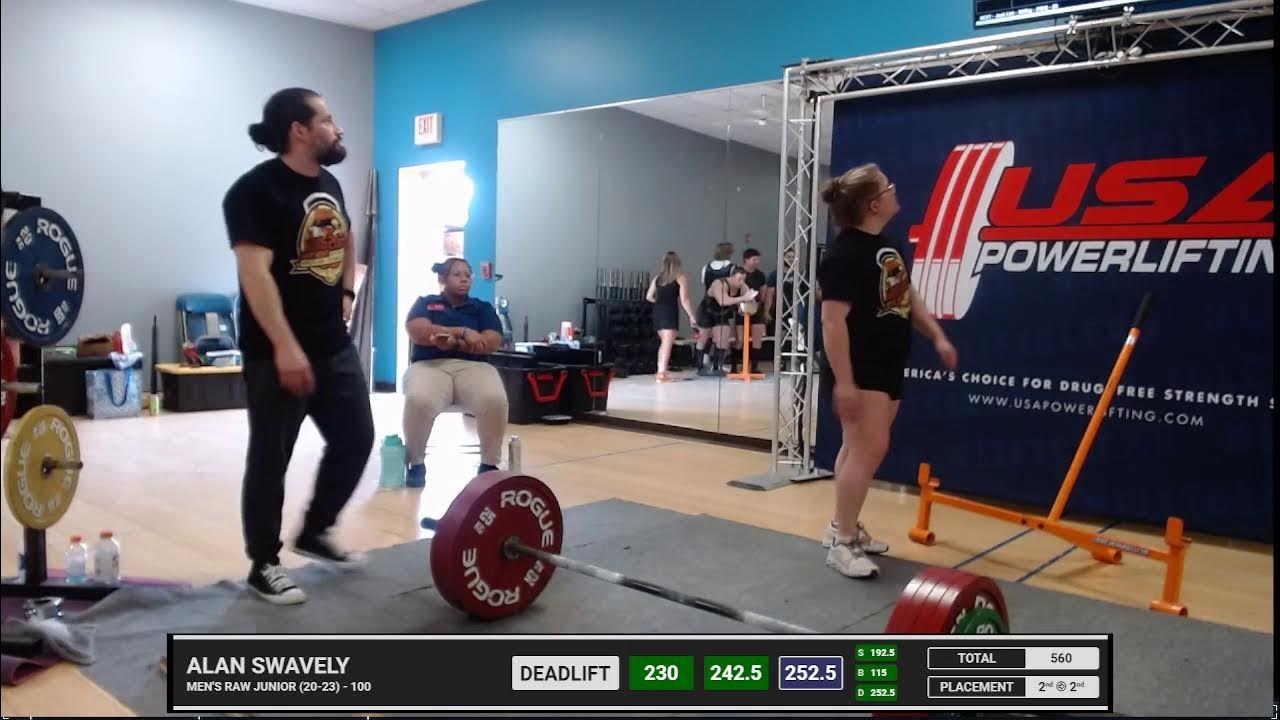 2022 USA Powerlifting Words Have Weight (SC) YouTube