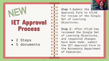 In Our IET Era: What Every Adult Ed Program Needs to Know About the 2024 IET Application Process