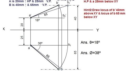 Projection of line example 1 #shorts #viral #projectionoflines