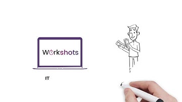 Workshots- An Employee Time Tracking and Monitoring Software