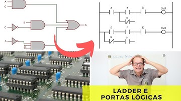 Portas Lógicas em Linguagem LADDER Para CLP - Eletrônica Fácil