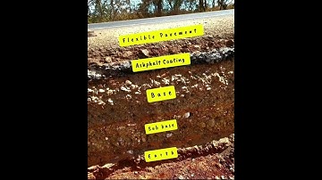 #Cross #Section Detail of #Flexible #Pavement | #Shorts #Construction #CivilEngineering