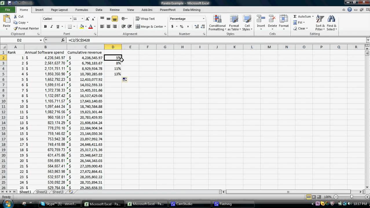 Pareto Chart Calculation