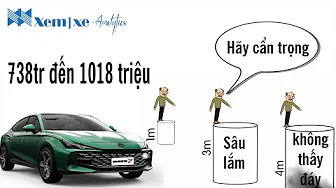 MG7: Giá 738tr-1018tr, cẩn trọng với giá thumbnail