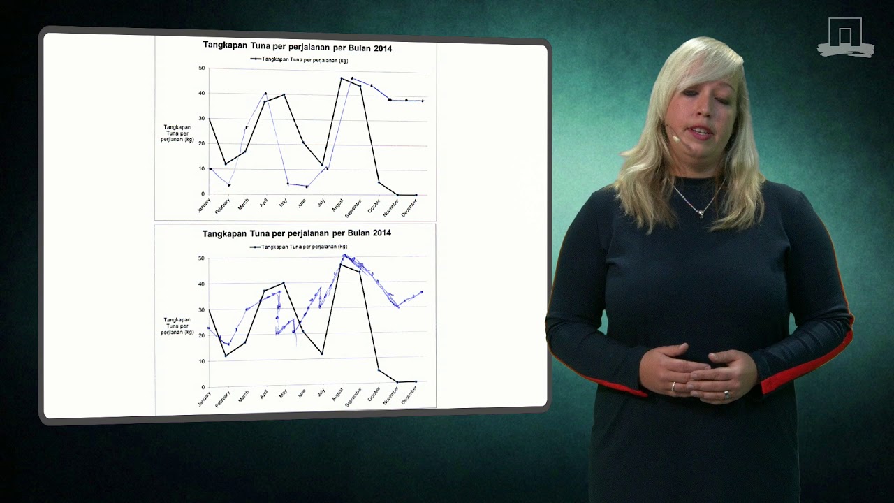 How Do Fishers Understand Data YouTube how-do-fishers-understand-data-youtube
