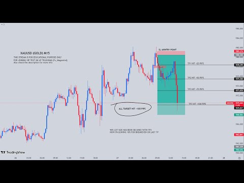 LIVE XAUUSD Analysis Forecast & SIGNALS – 07/08  #gold #forex #forexsignals