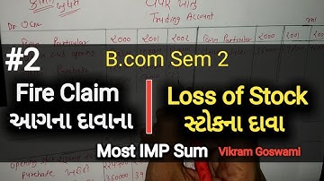 #2 Fire Claim Accounts આગના દાવાના હિસાભો | Loss of Stock સ્ટોકનો દાવો | B.com sem 2