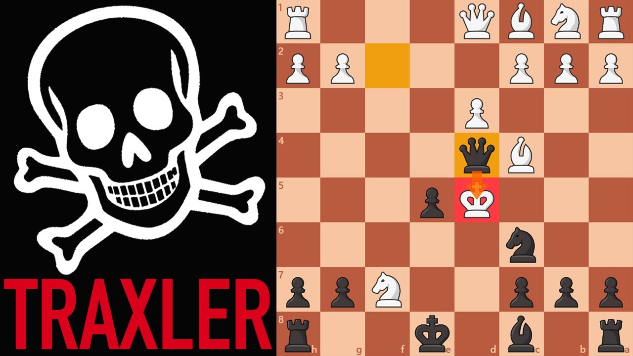 How to DESTROY The Fried Liver Attack (Chess Opening Explained) 