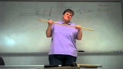 Torque and Moment of Inertia Part 1