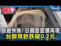旅遊快換! 日圓甜甜價再現 台銀現鈔跌破0.2元｜TVBS新聞 @TVBSNEWS01