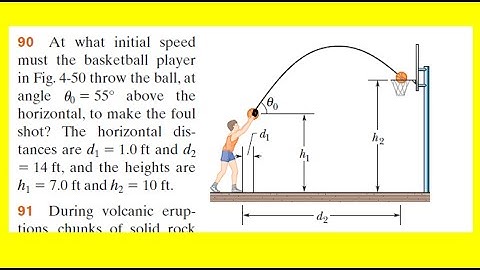 How to solve any projectile motion question