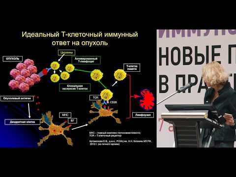 Видео: Устойчивость к иммунотерапии на основе анти-PD-1 при базально-клеточном раке: описание случая и обзор литературы
