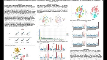 Bioinformatics analysis for single-cell immune profiling of Q... - Li Su - ssci - Poster - ISMB 2022