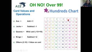 Oh No 99 Math Game