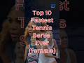Top 10 Fastest Female Tennis Serves Ever! 🌍🎾