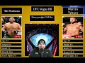 UFC Vegas 88 Main Event Breakdown & Prediction | Tai Tuivasa vs Marcin Tybura