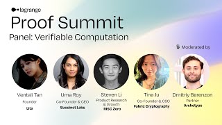 Verifiable Computation Panel - Proof Summit 2024