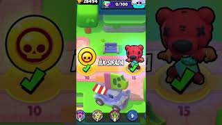 Oyunun Verdi̇ği̇ En İyi̇ Ücretsi̇z Karakter?