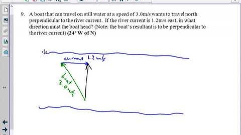 Physics 20: Boat Vector Questions
