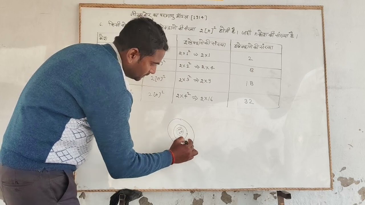 Atomic theory of neals bohar part 2 