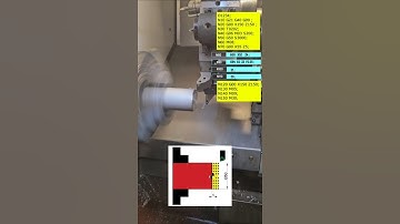 CNC, CNC TURNING, CNC PROGRAMMING, G94 Cycle