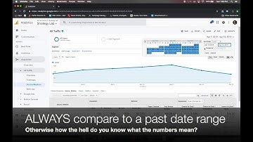 How To Find Your Top 10 Performing Pages Using Google Analytics