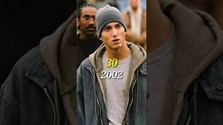 8 Mile 2002-2024 Movie Cast Then And Now