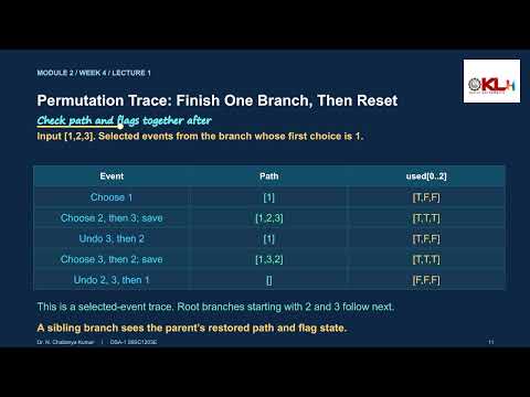 DSA-1 Week 4 Lecture 1 | Part 4: Java Permutations and Guided Snapshot Checks