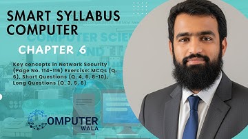 Computer Smart Syllabus 2025 2026 Punjab Board Chapter 6