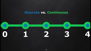 Elementary Statistics Video 1