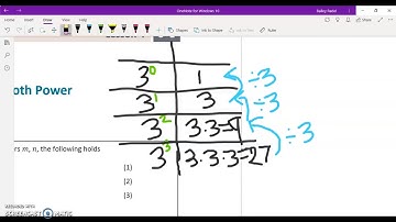 Grade 8, Module 1, Lesson 4