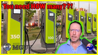 This FUNDAMENTAL charging problem could FINISH EVs for good | MGUY Australia