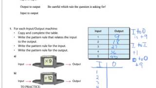 Given pattern rule-6