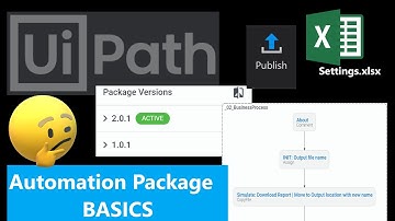 UiPath Tutorial: UiPath Automation Packages | The Basics