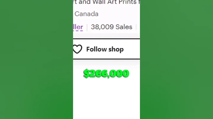 Make Money with ChatGPT & MidJourney AI Selling Digital Art Products