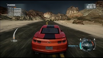 NFS the Run Multiplayer gameplay- Don