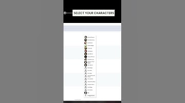 Get your characters organized with Plottr